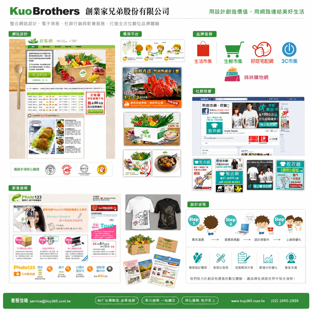 KuoBrothers 創業家兄弟